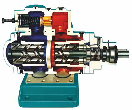 Circor Three-Screw Pumps